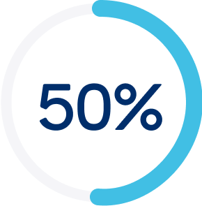 Icon showing 50% of a full circle