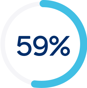 Icon showing 59 percent of a full circle