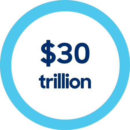 Blue circle around text: $30 trillion