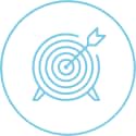 1. Awareness